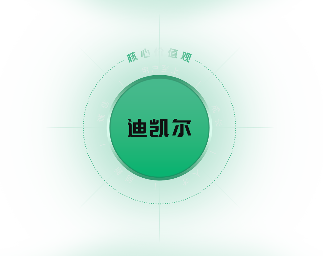 企业文化.png